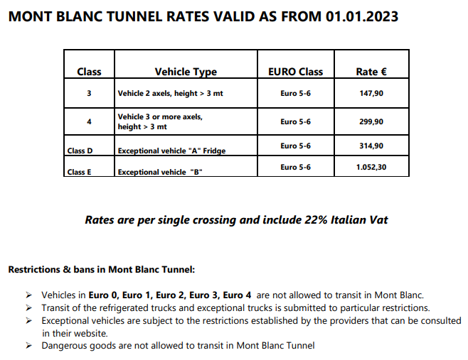 Frejus-Tunnel-New-prices-2023